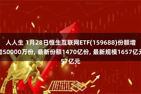 人人生 1月28日恒生互联网ETF(159688)份额增加50000万份, 最新份额1470亿份, 最新规模1657亿元